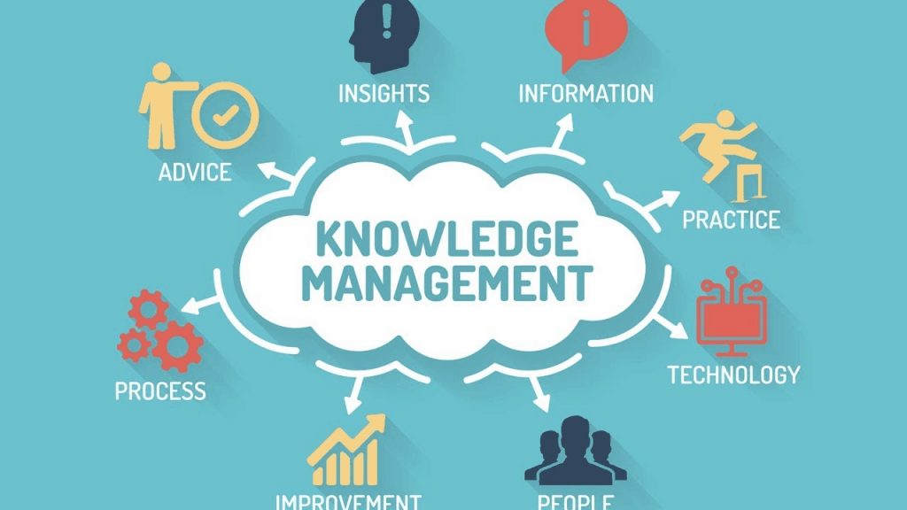 WHAT KIND OF INFORMATION CAN YOU MANAGE FROM A PRODUCT INFORMATION MANAGEMENT SYSTEM?